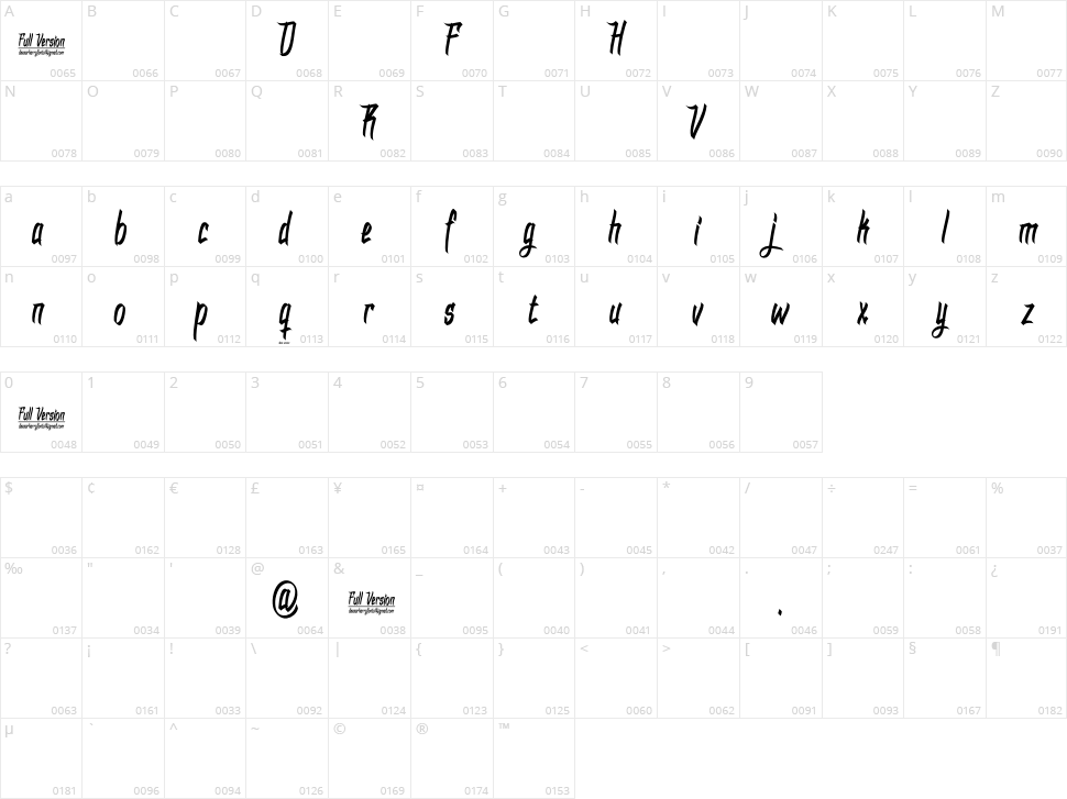 DHF Dexgraffiti Return Character Map