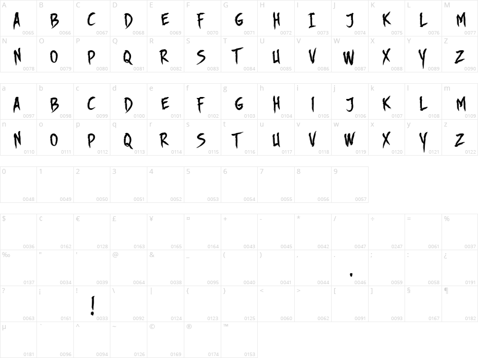 DHF Story Brush Character Map