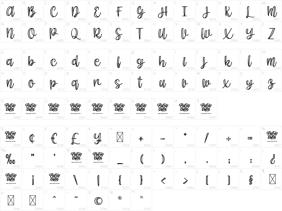 Diacare Character Map