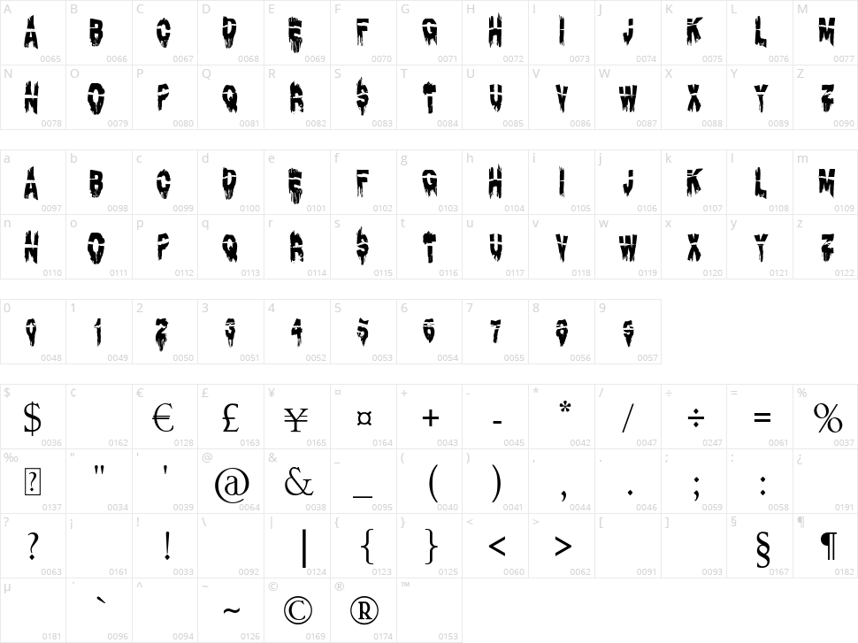 Diacrisis: Lost in Hell Character Map