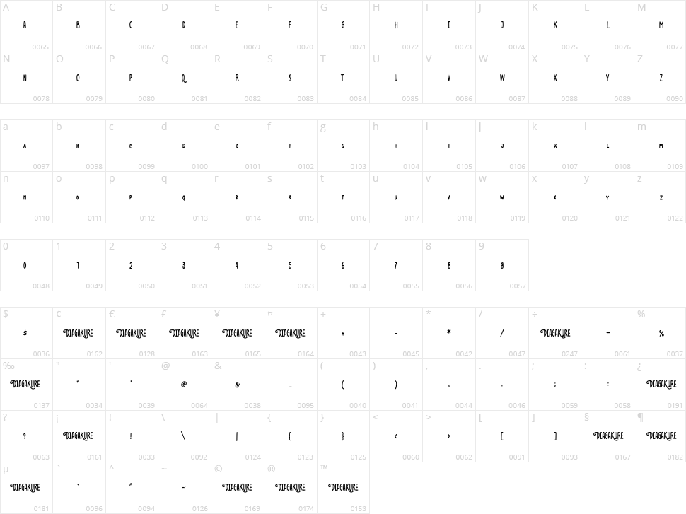 Diagakure Character Map