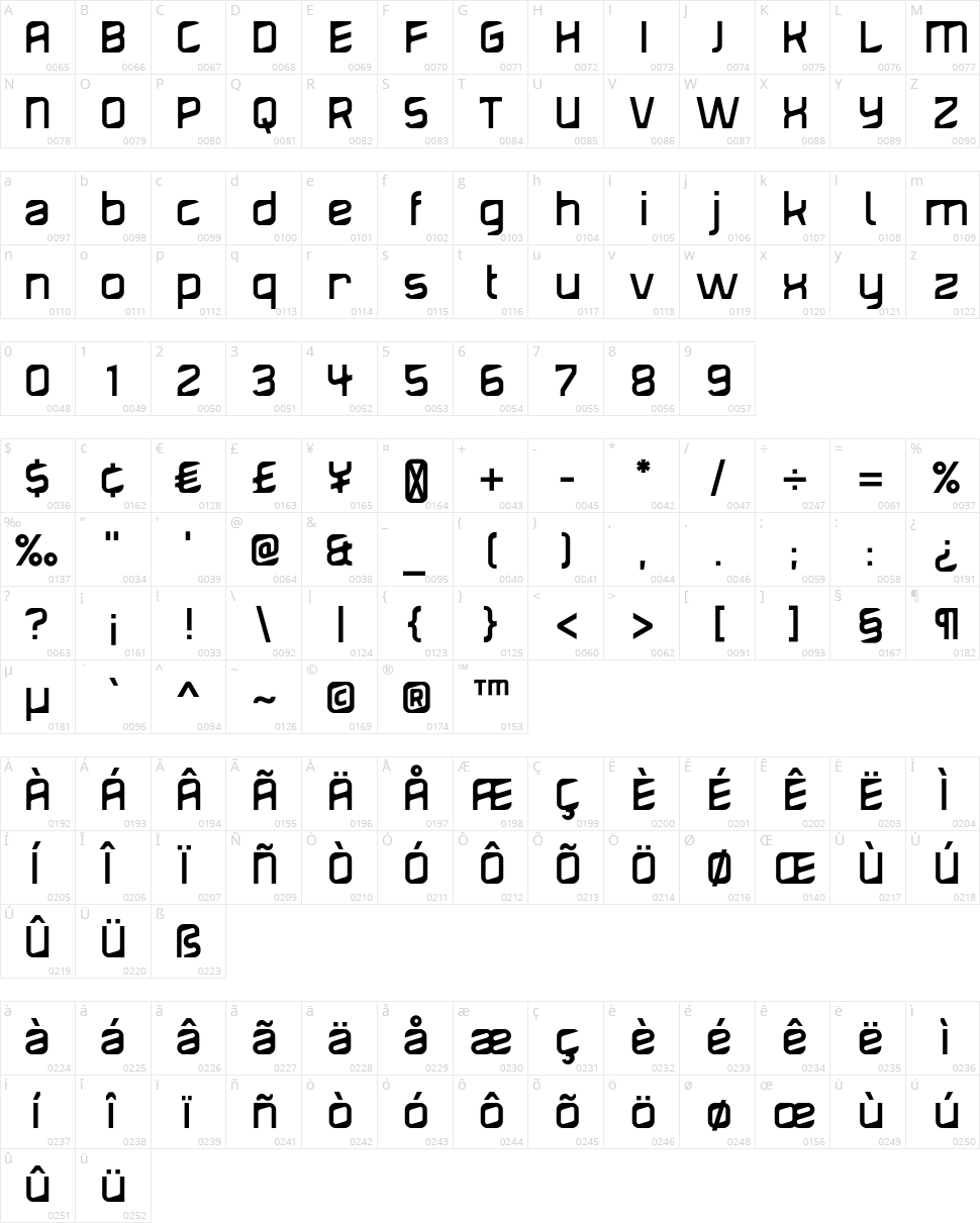 Diagond Character Map