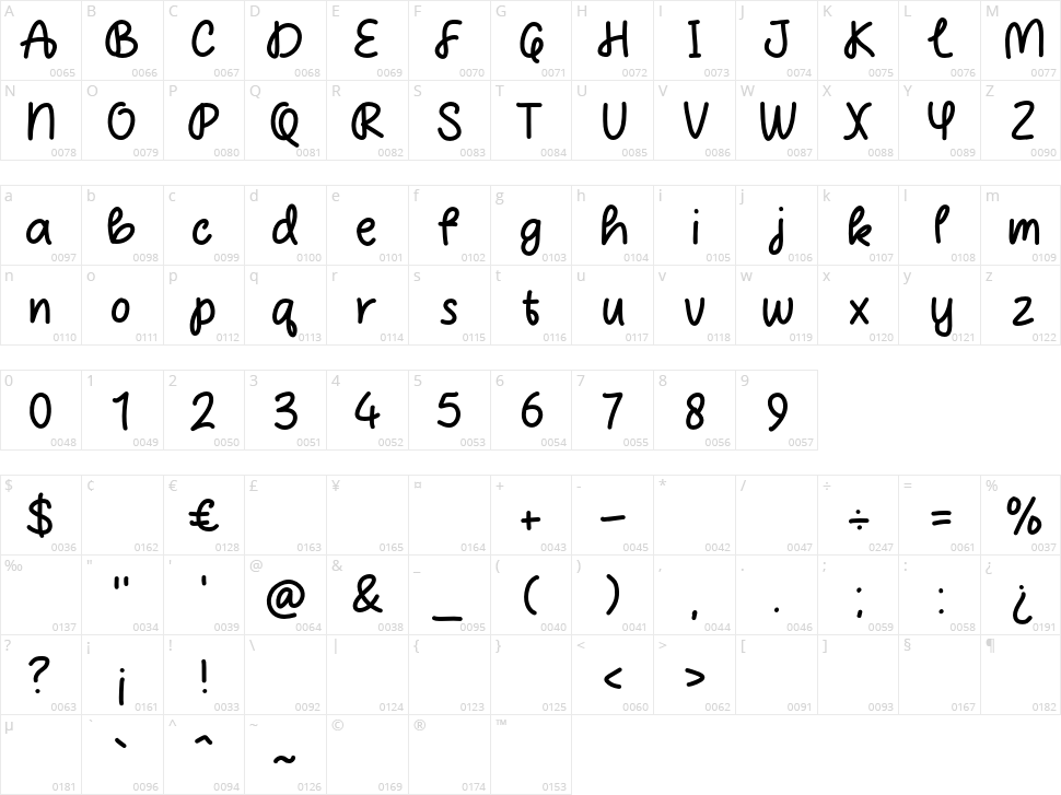 Dialog Lisan Character Map