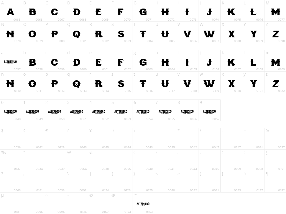 Dialog Character Map