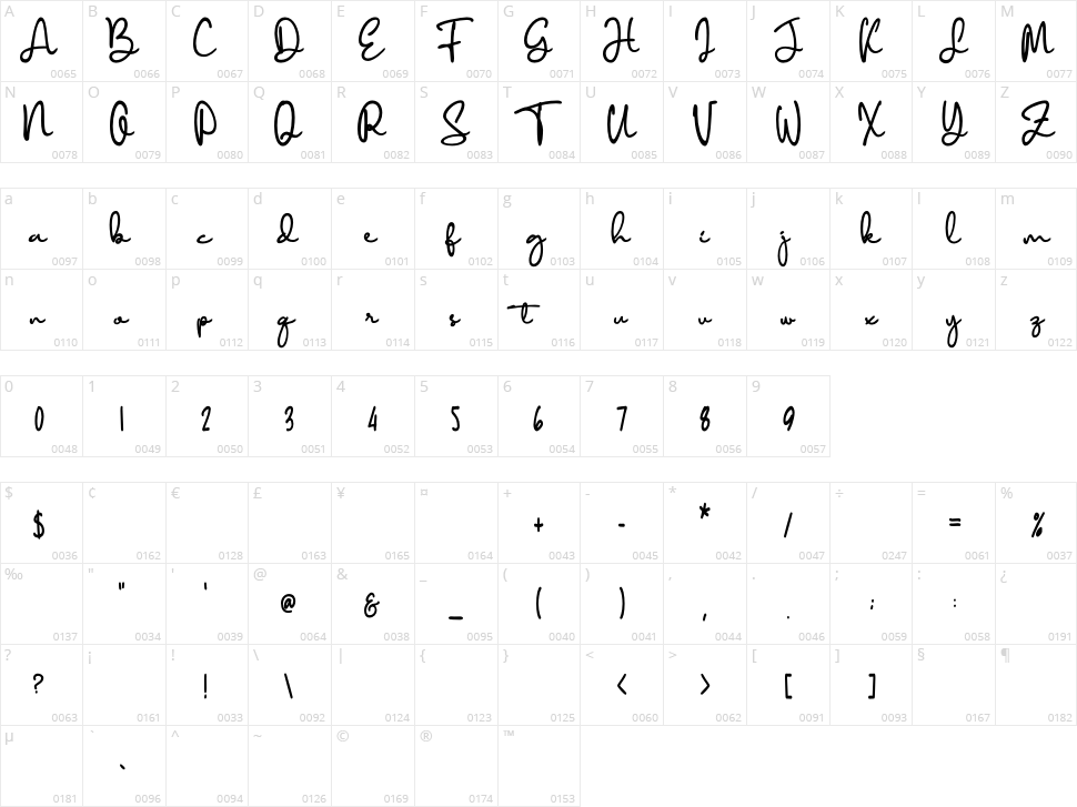 Diamant Character Map