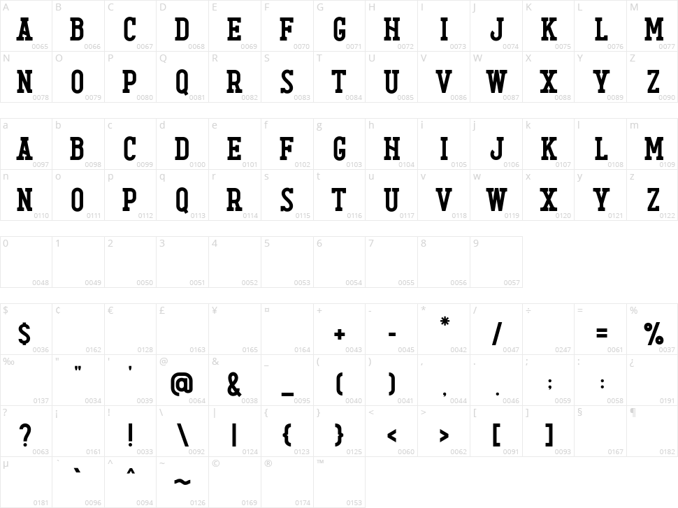 Diamond Lake Character Map
