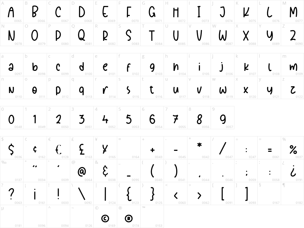 Diamond Midnight Character Map