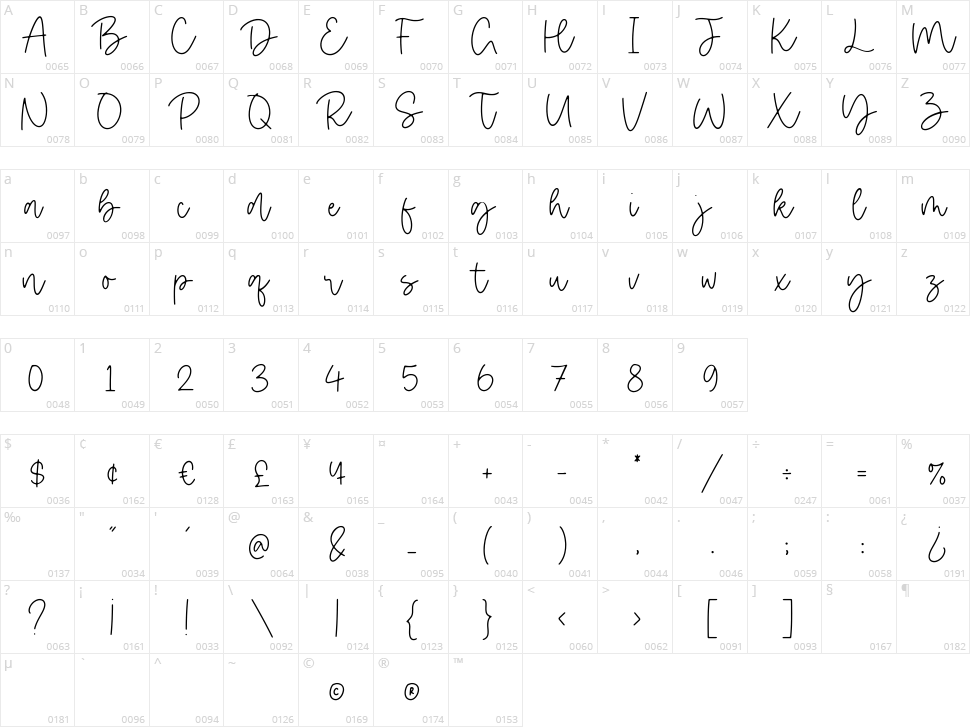 Diamond Temple Character Map