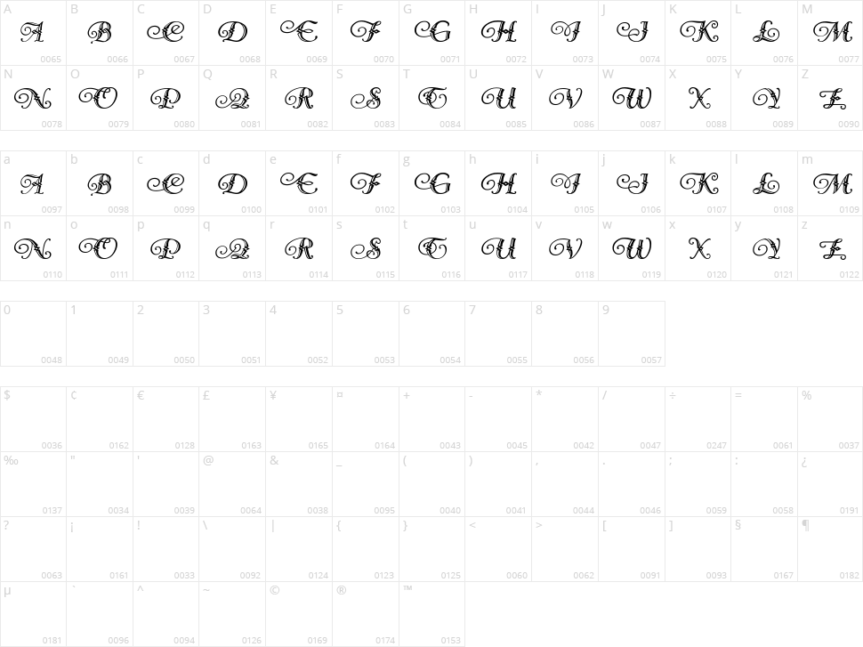 Diamond Dreams Character Map