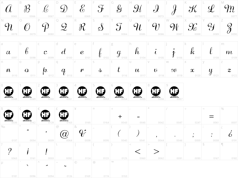 Diamond Dust Character Map