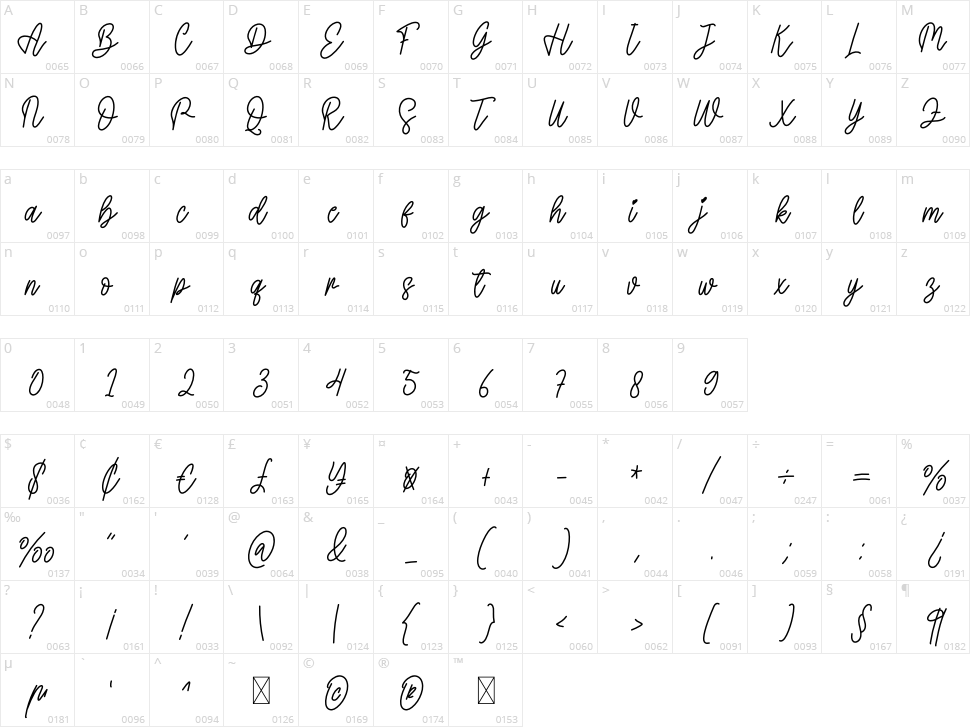 Diamond Character Map