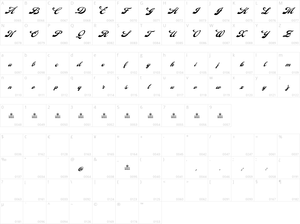 Diamonde Character Map