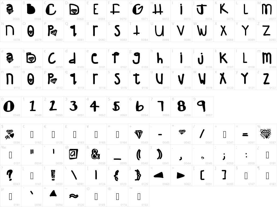 Diamond Girl Character Map