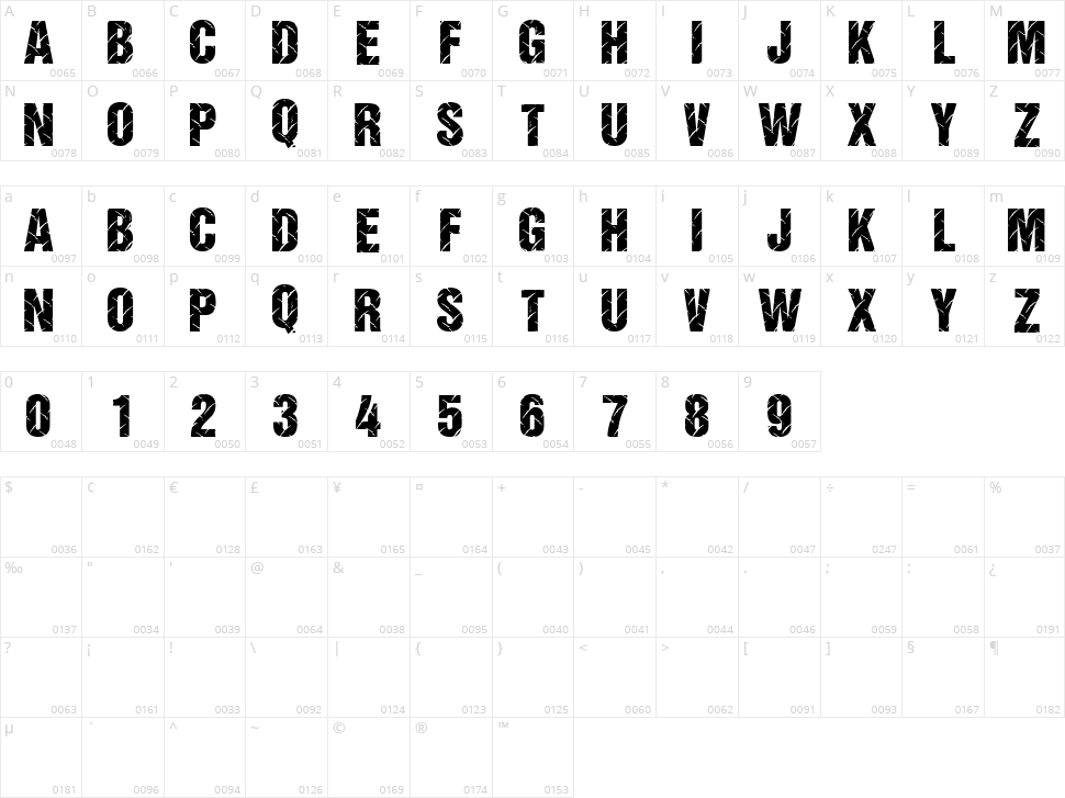 Diamond Plate Character Map