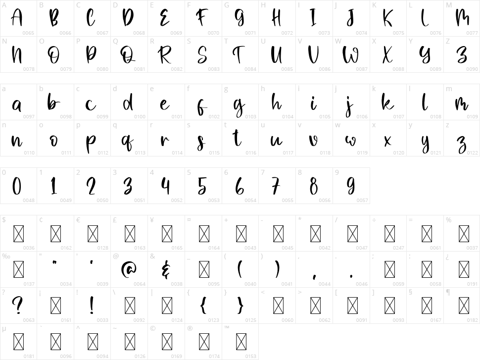 Diamonds Character Map