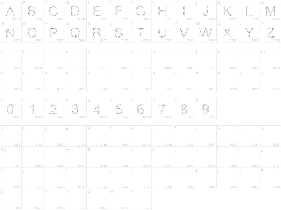 Diamonds are forever Character Map