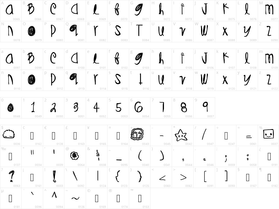 Diamonds Pearls Character Map