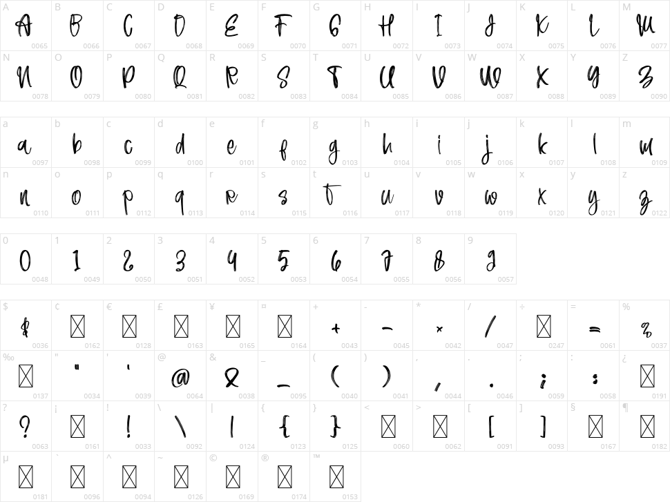 Diana Handlettering Character Map