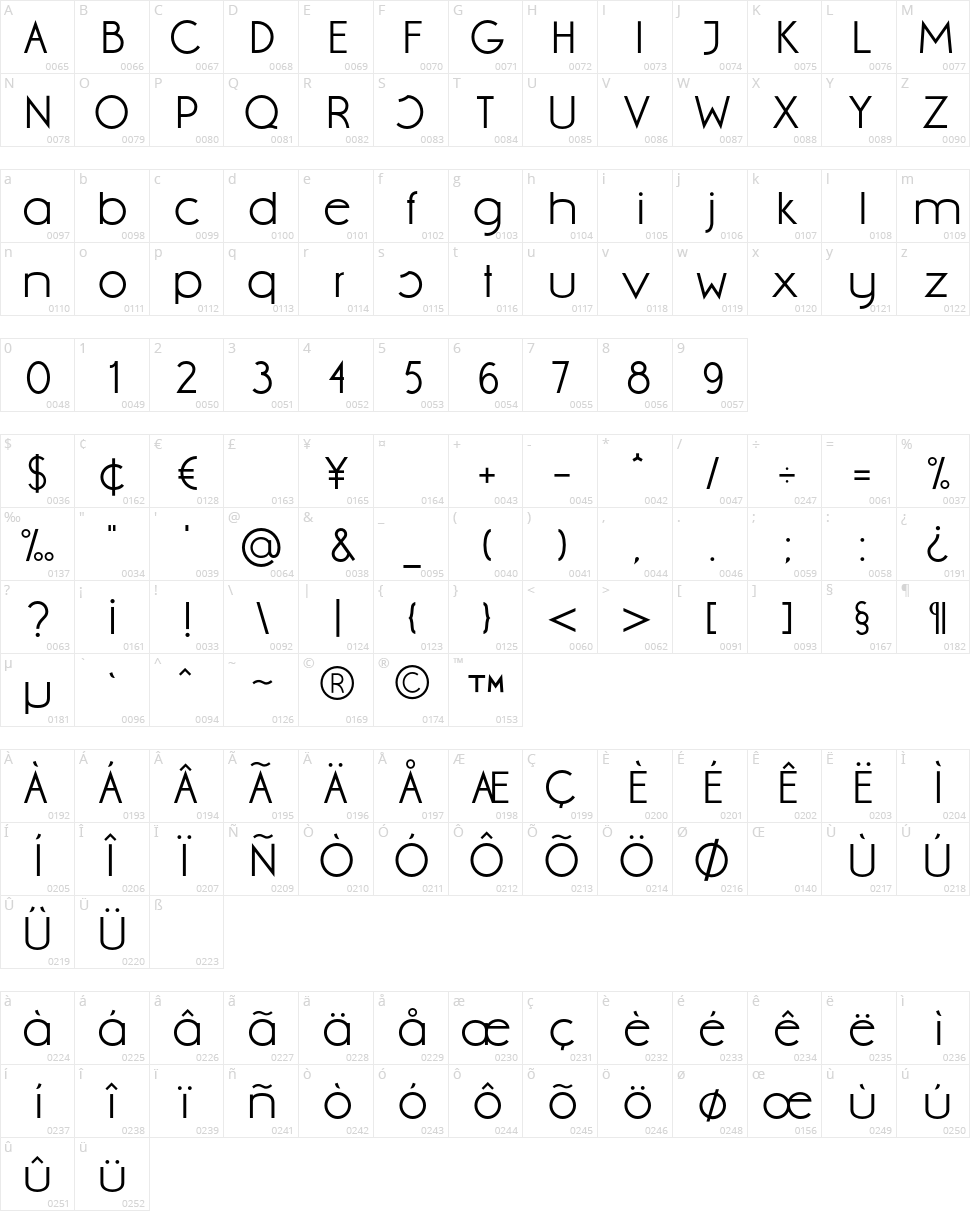 Diana Sans Character Map