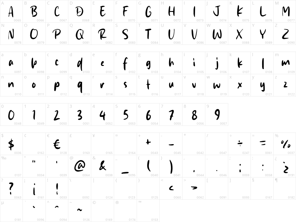 Diary Book Character Map