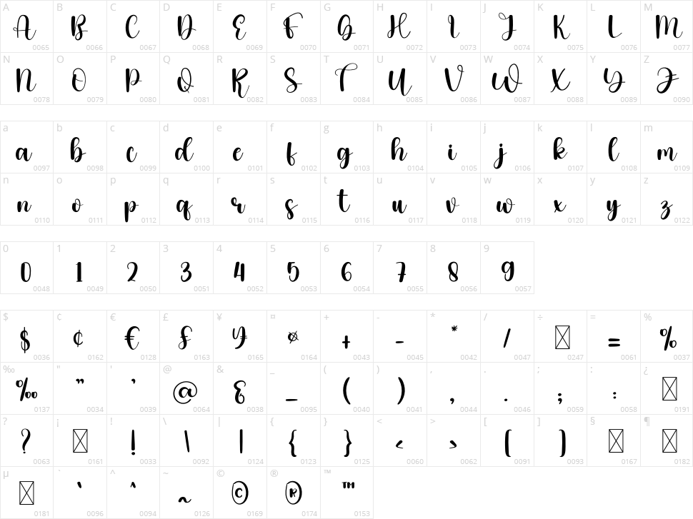 Diary Chrismas Character Map