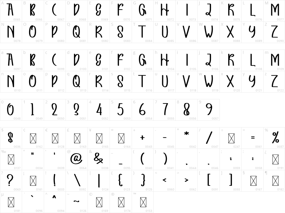 Diary Rabbit Character Map