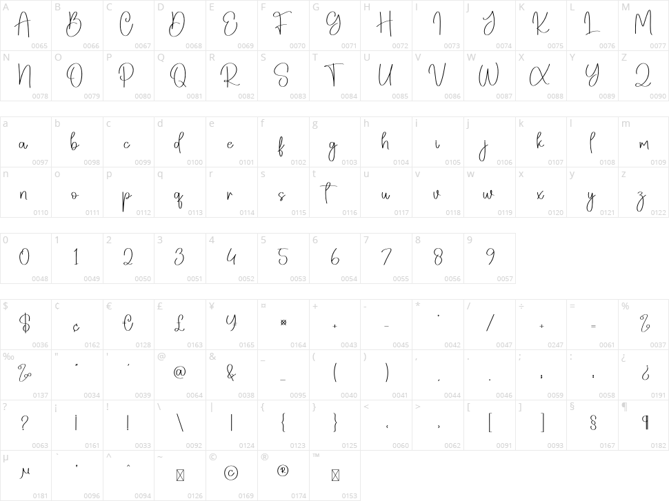 Diarynotes Character Map