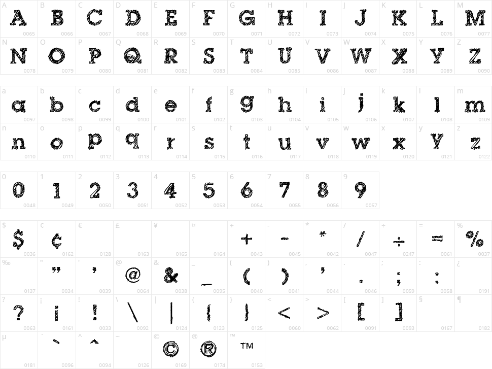 Dibble Nibble Character Map