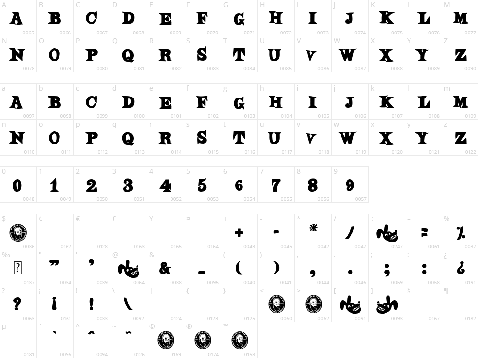 Dibujos Animados Character Map