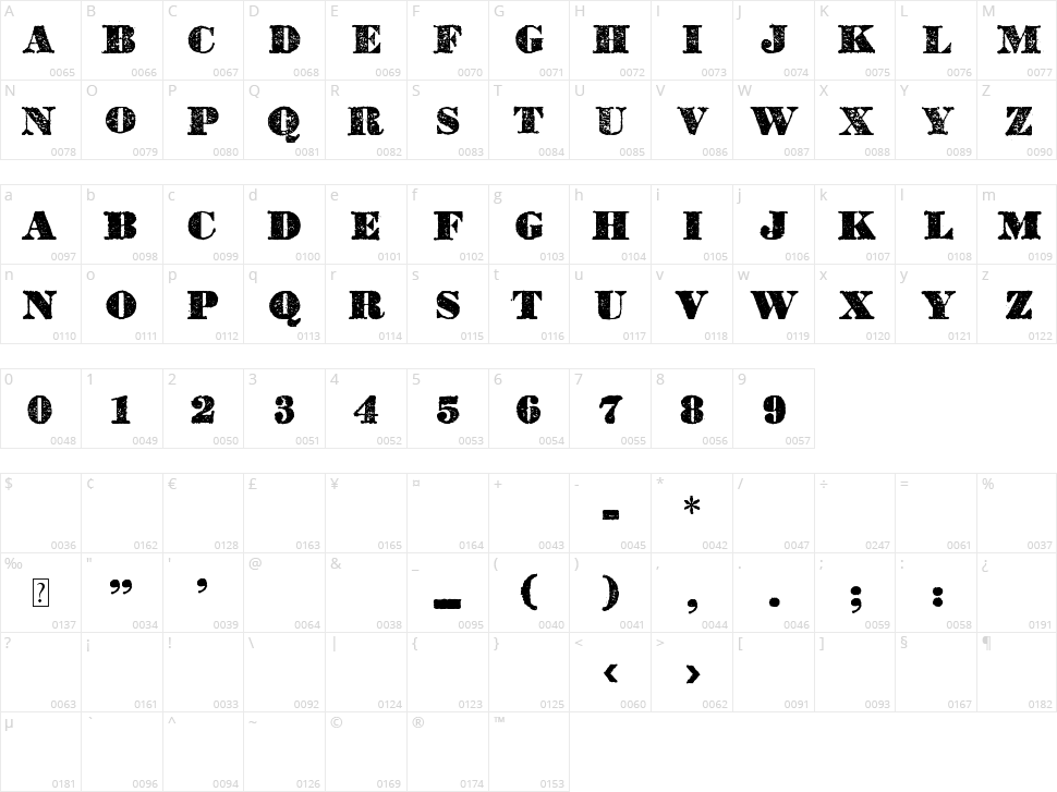 Dickson's Tales Character Map