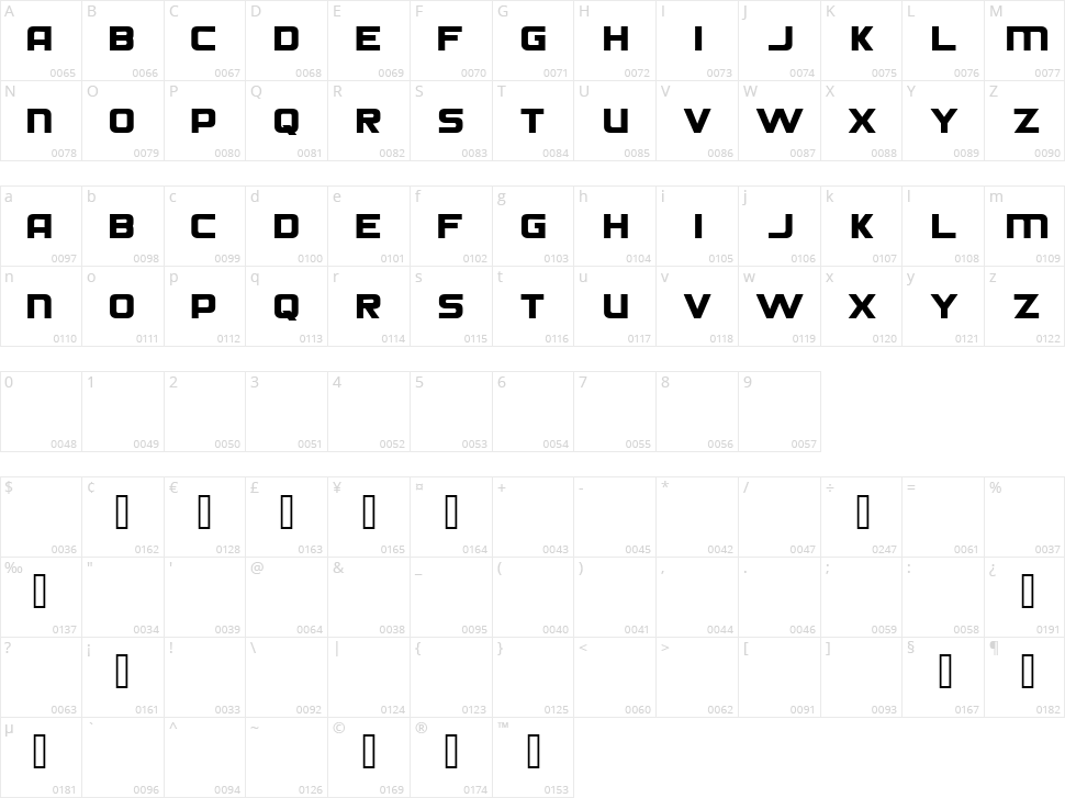 Die Hund Character Map
