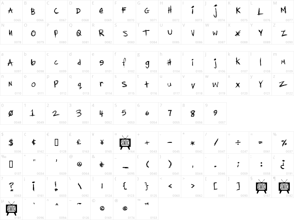 Diediedie Character Map