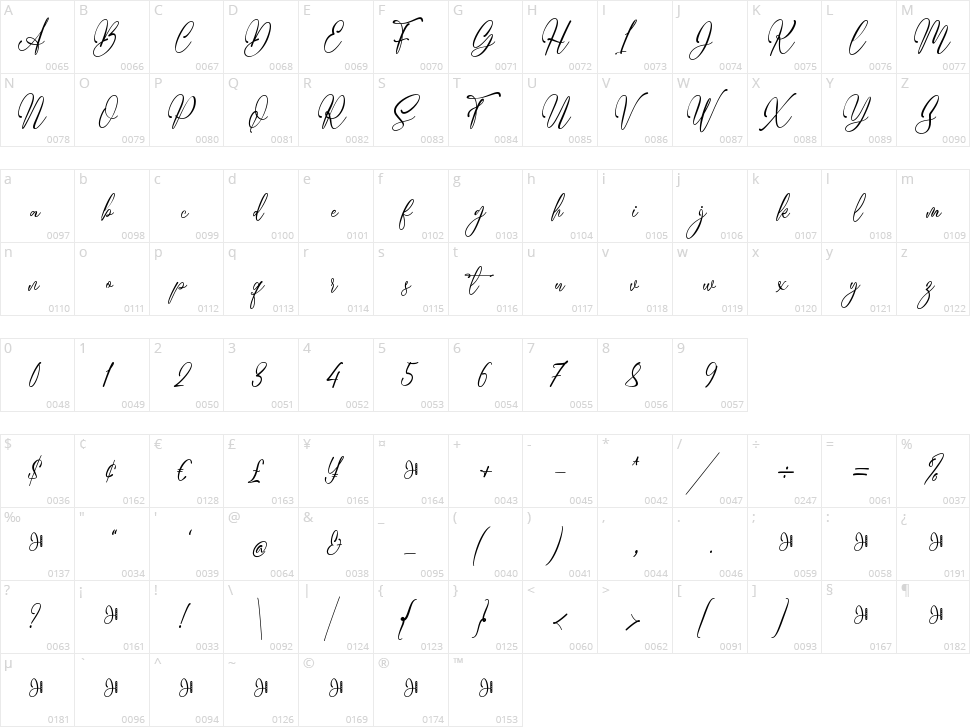 Diego Mary Character Map