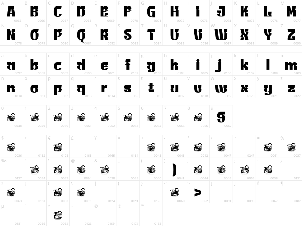 Difayuni Character Map