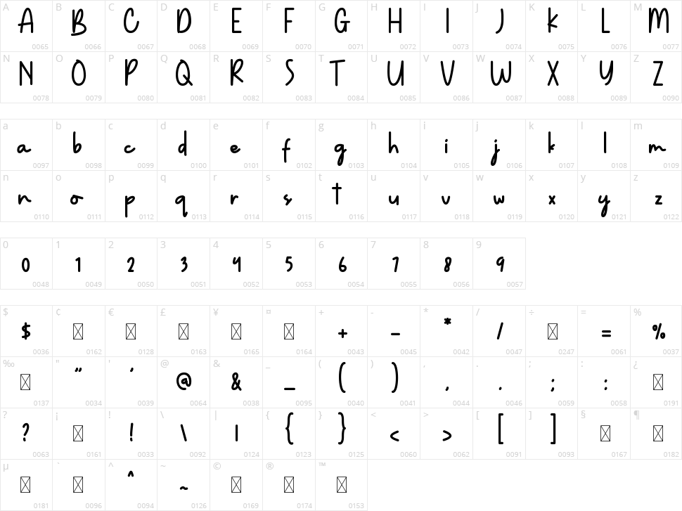 Different Sunset Character Map