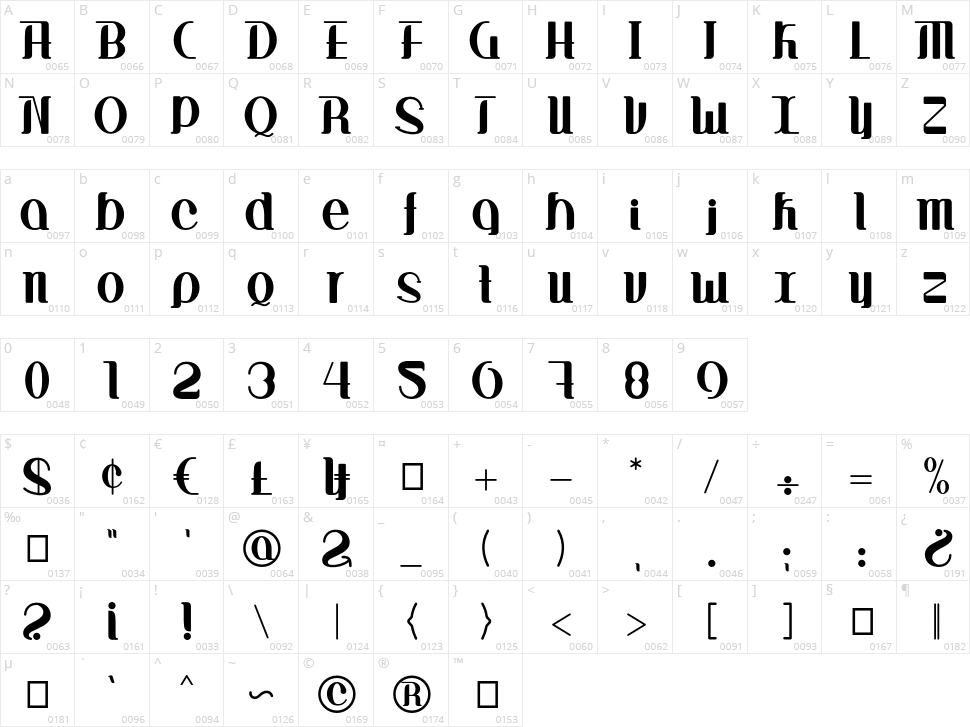 Difique Menre Character Map