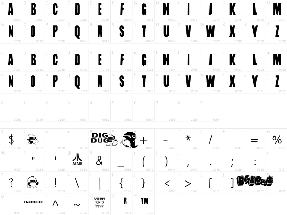 Dig Dug Character Map