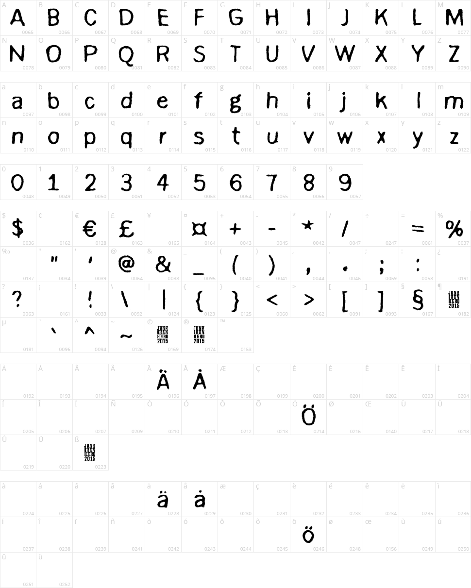 Digi Ziggy Character Map