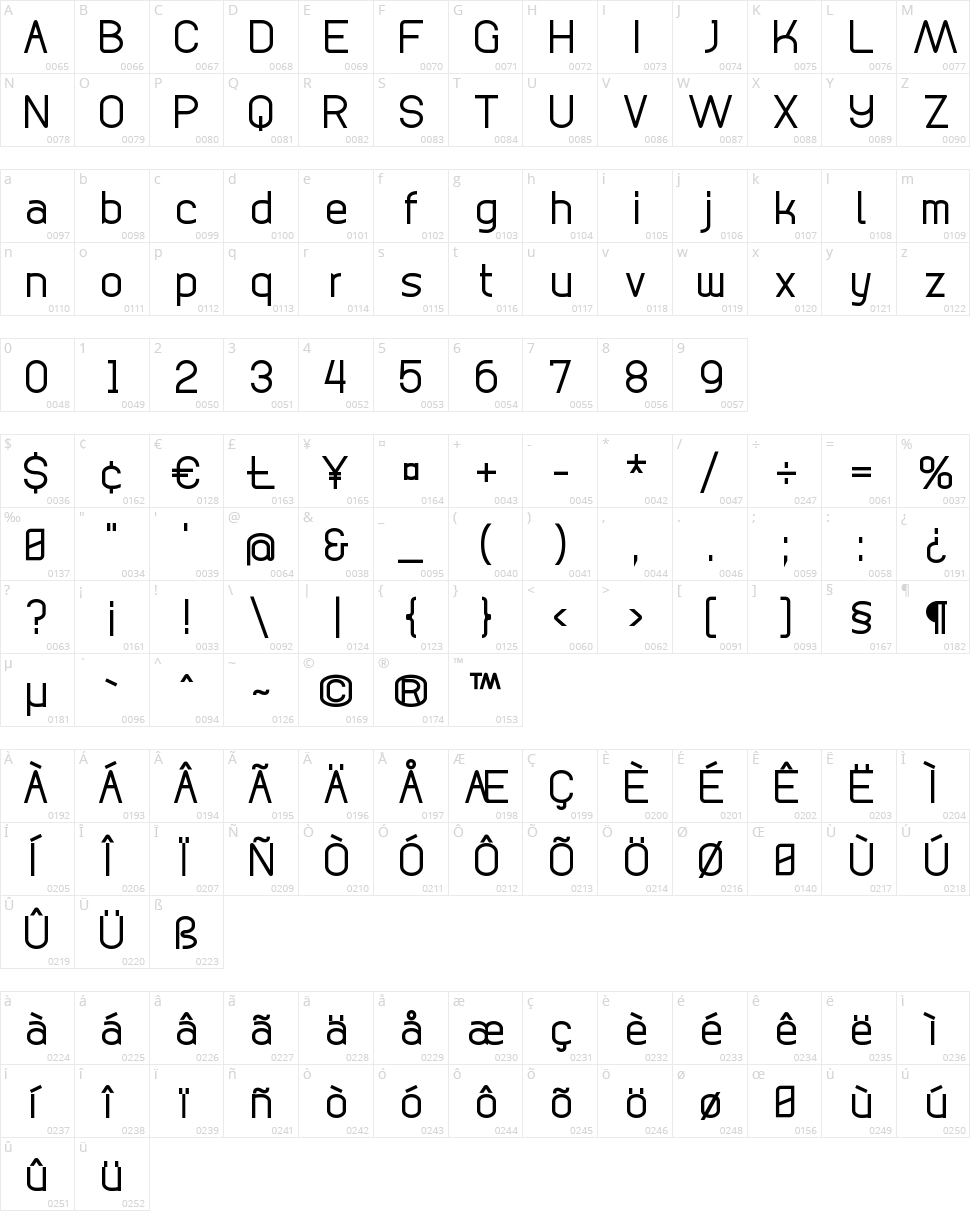 Digicity Character Map