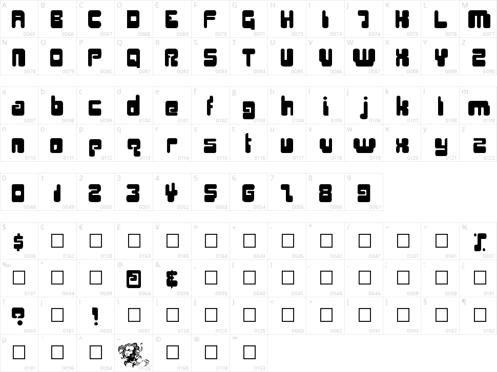 Digifit Character Map