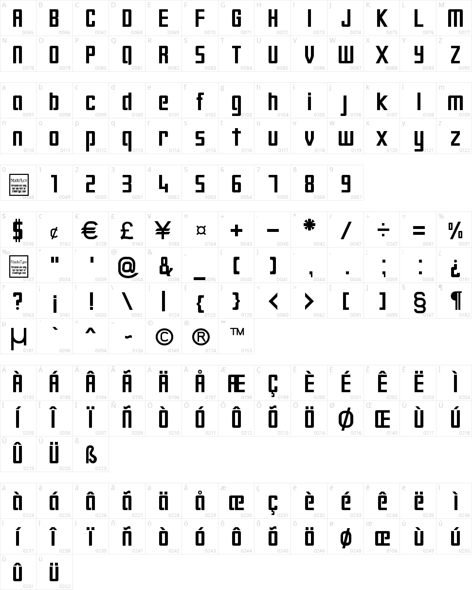 Digiform Character Map