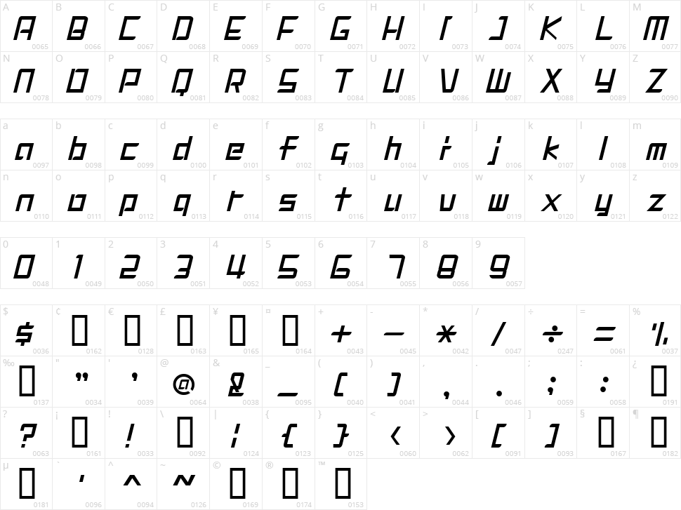 DigiMode 1988 Character Map