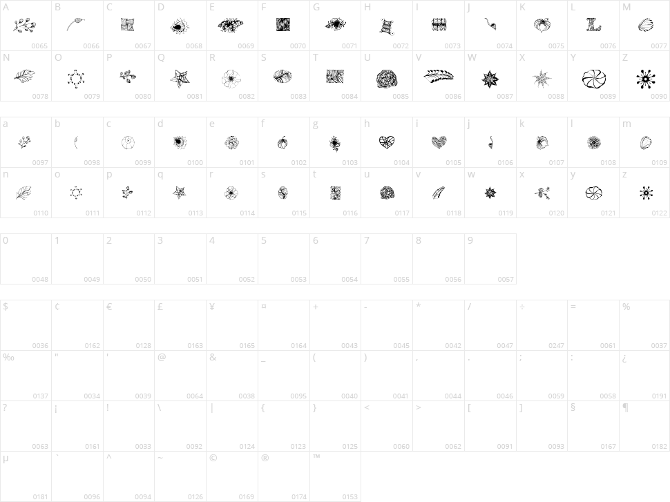 Digi Stamps One Character Map