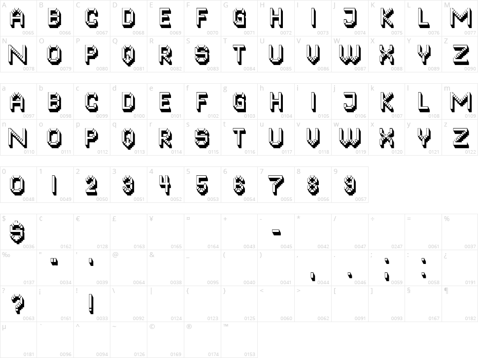 Digital Arcade Character Map
