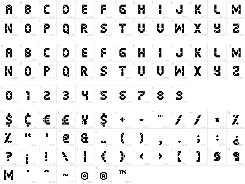 Digital Dystopia Character Map
