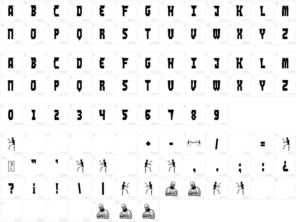 Digital Gang Character Map