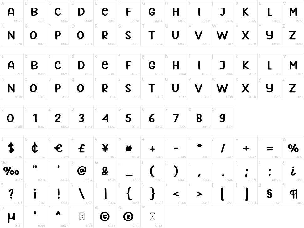 Digital Paper Character Map