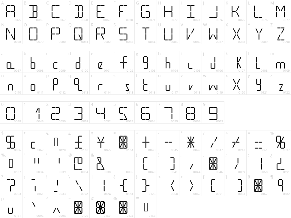 Digital16 Character Map