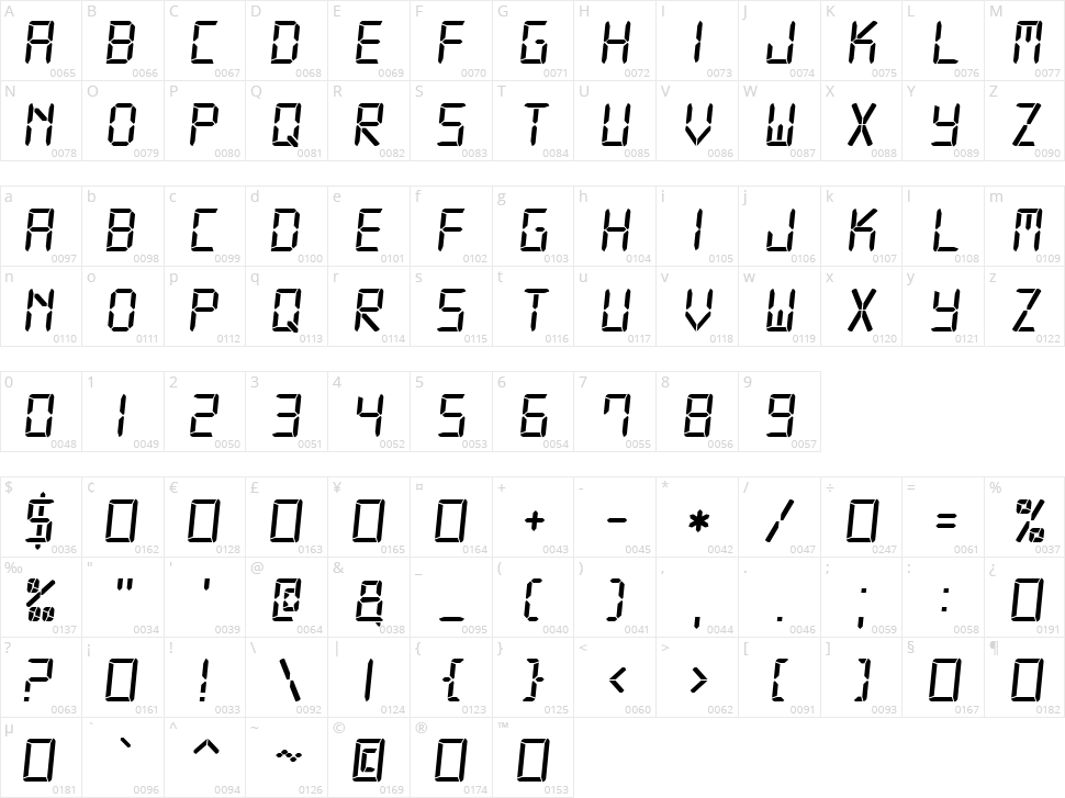 Digital 7 Character Map