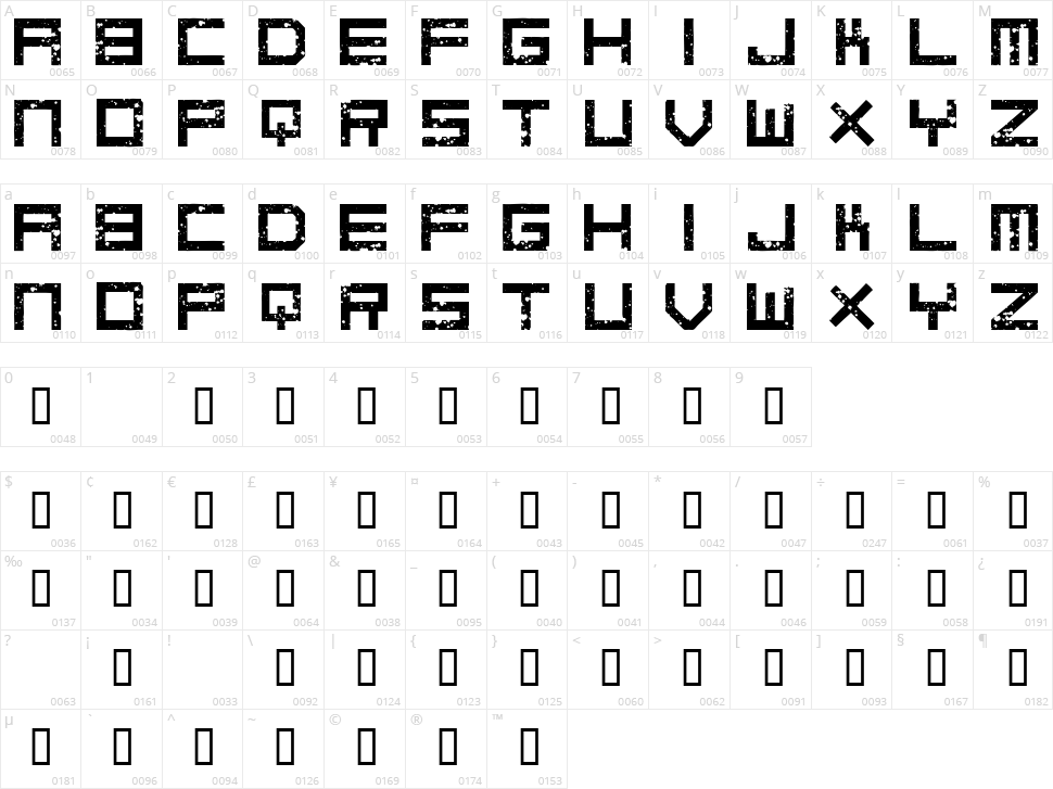Digital Anarchy Character Map